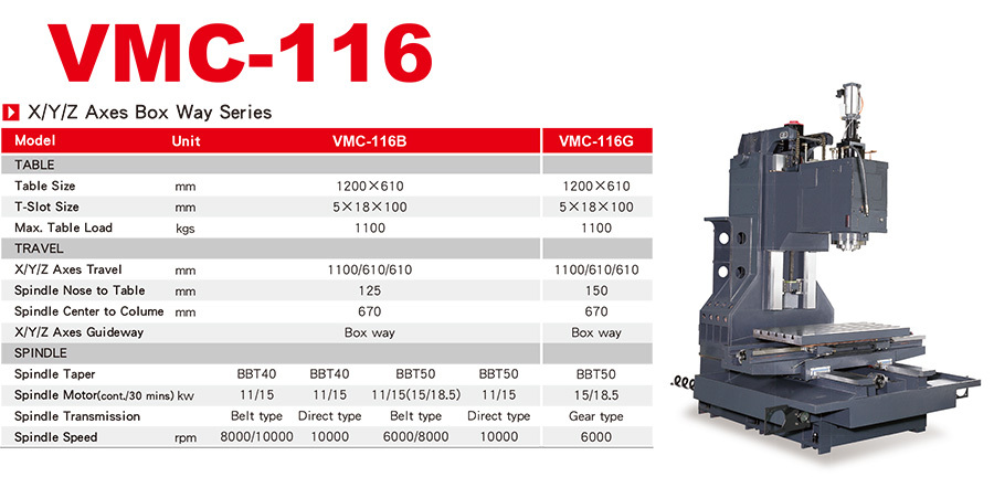 VMC-116