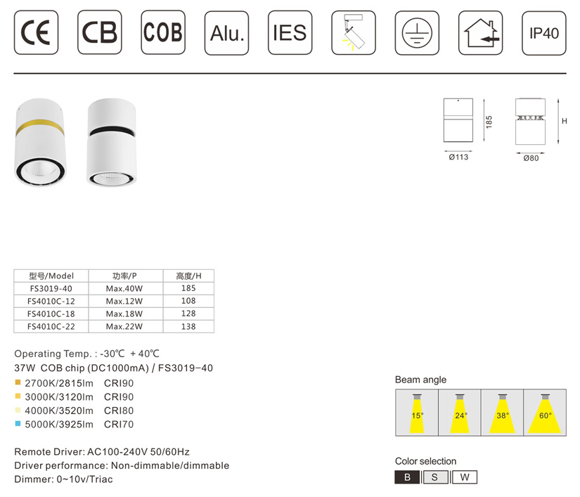 led