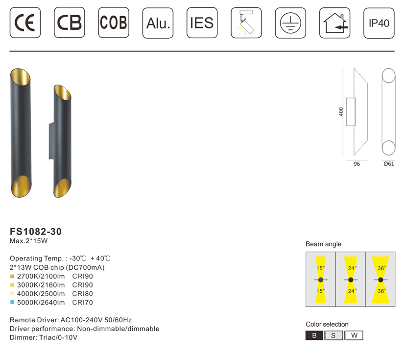 led