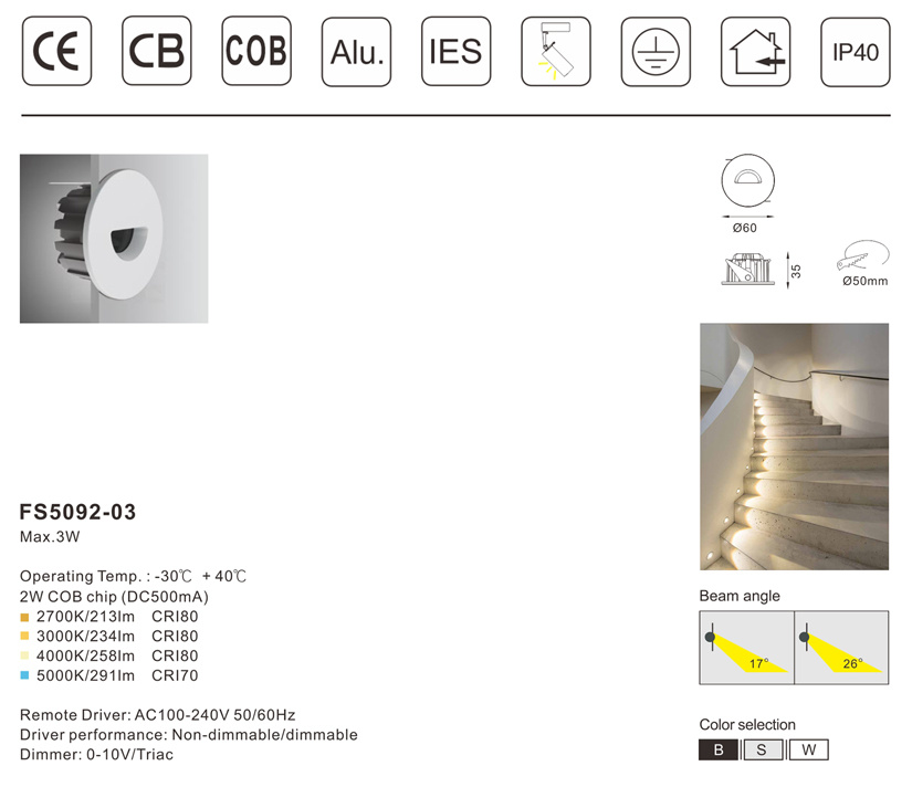 led