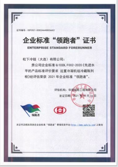 Enterprise Standard "Leader" Certificate Enterprise Standard "Leader" Certificate