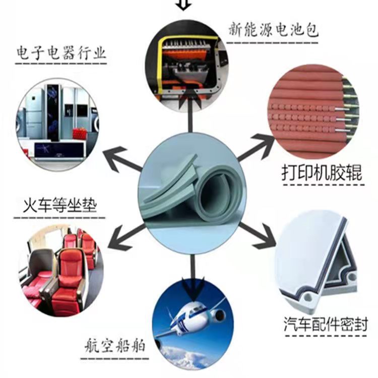 阻燃硅胶泡棉耐高温防火发泡硅胶板材卷材