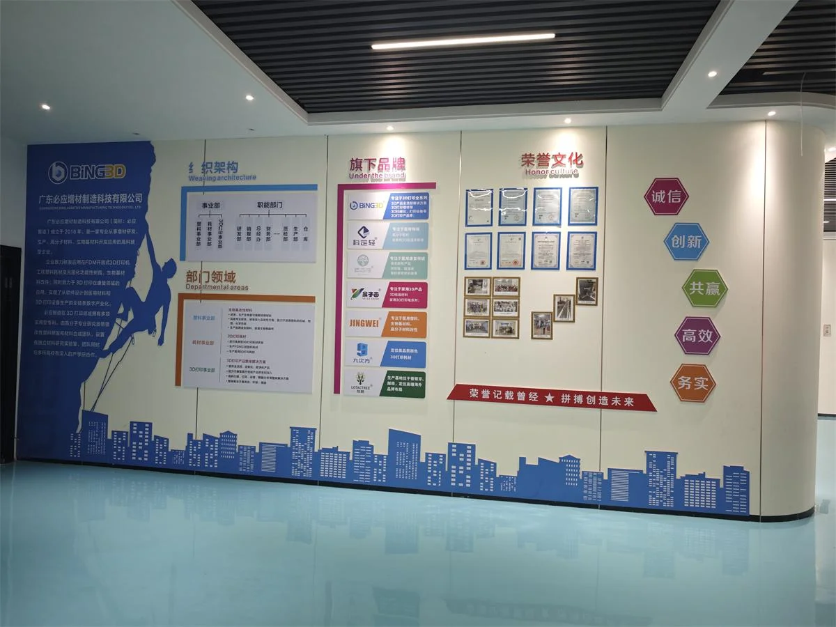 Factory Display Factory Display
