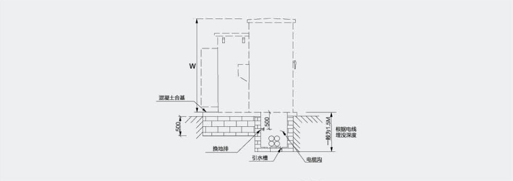 Basic structure