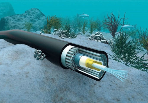 Optical Communications