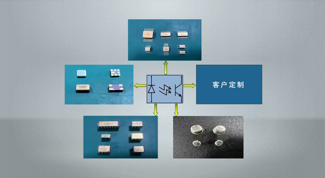 Optocoupler Class