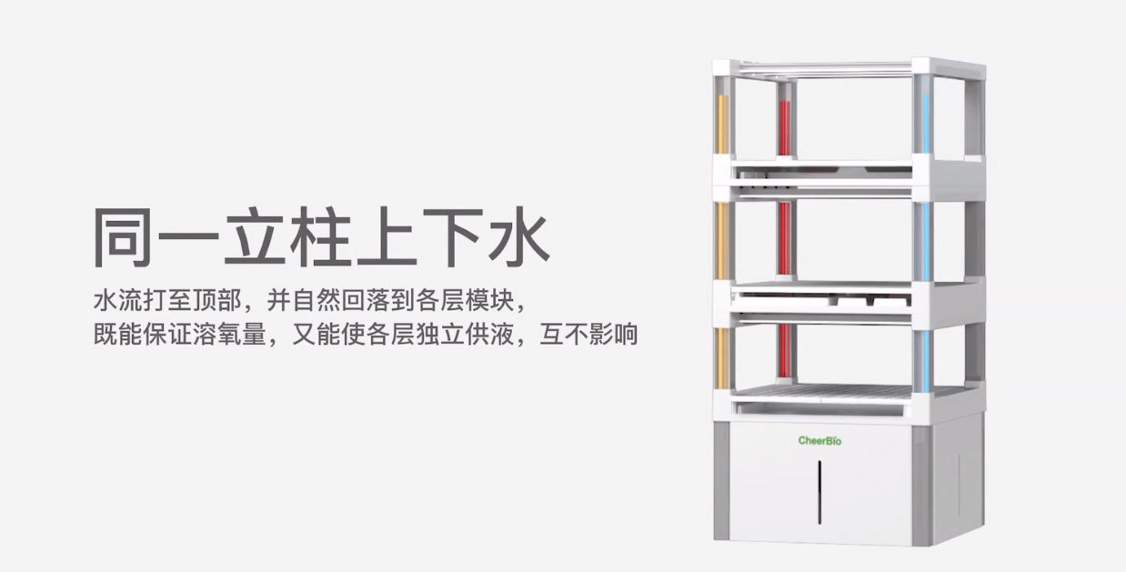 视频标题 视频标题
