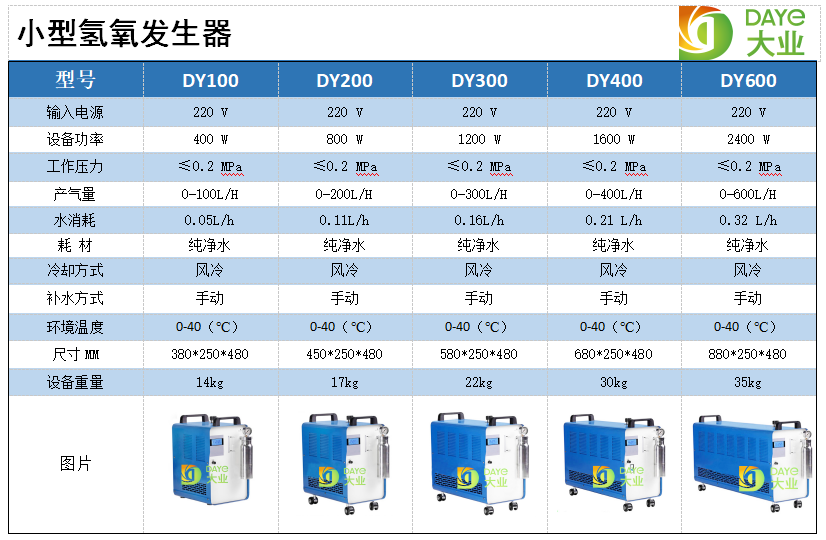 香港内部正版资料大全