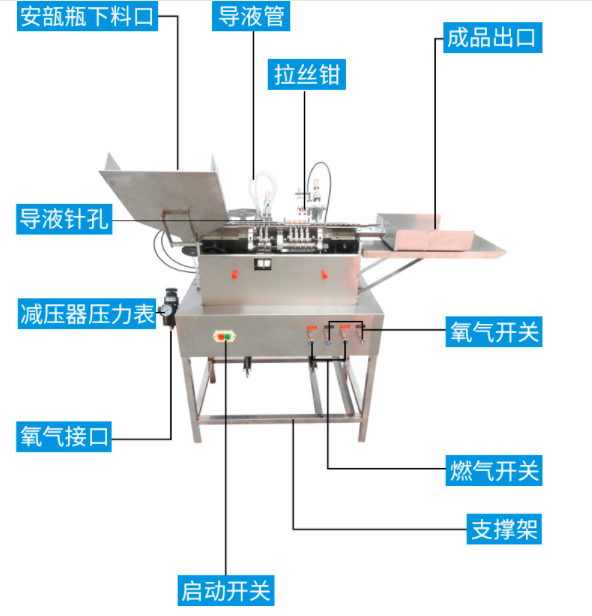 香港内部正版资料大全