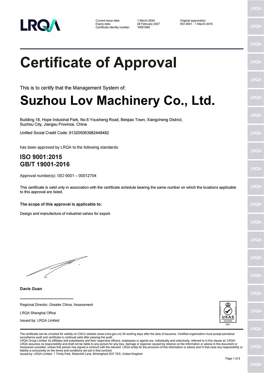 CERTIFICATES CERTIFICATES