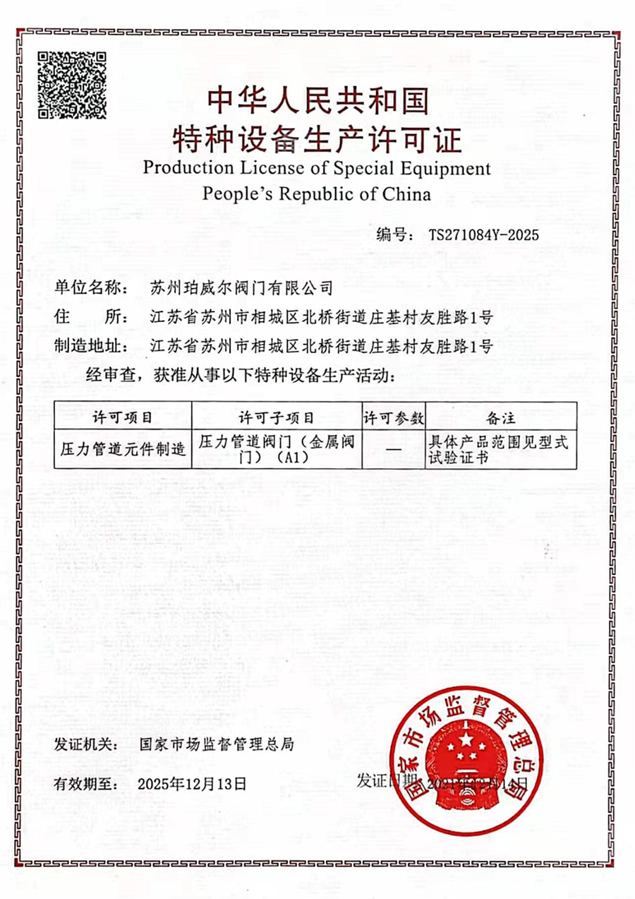 CERTIFICATES CERTIFICATES