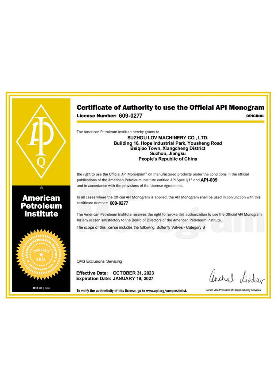 CERTIFICATES CERTIFICATES