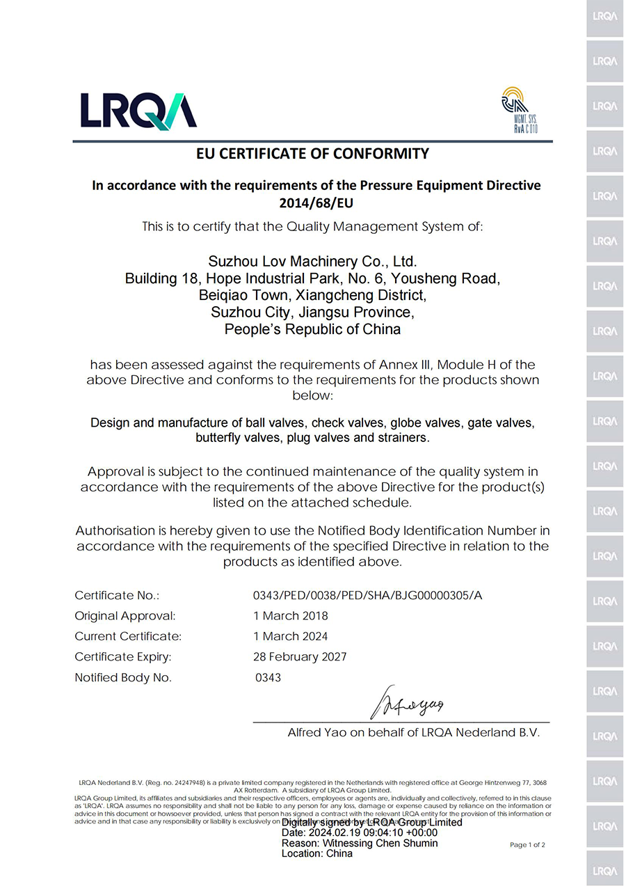 CERTIFICATES CERTIFICATES