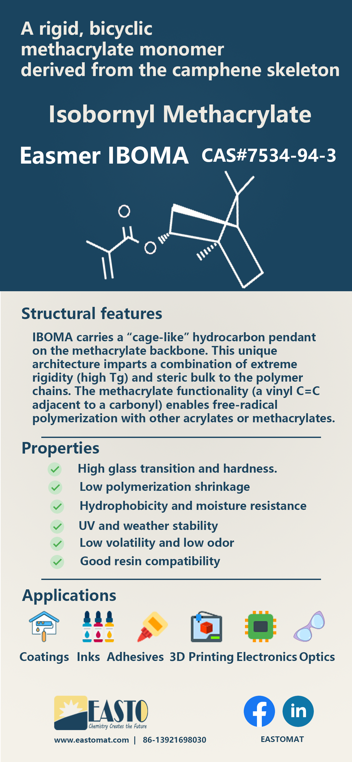 Isobornyl Methacrylate (IBOMA): Structure, Properties, and Industrial Applications