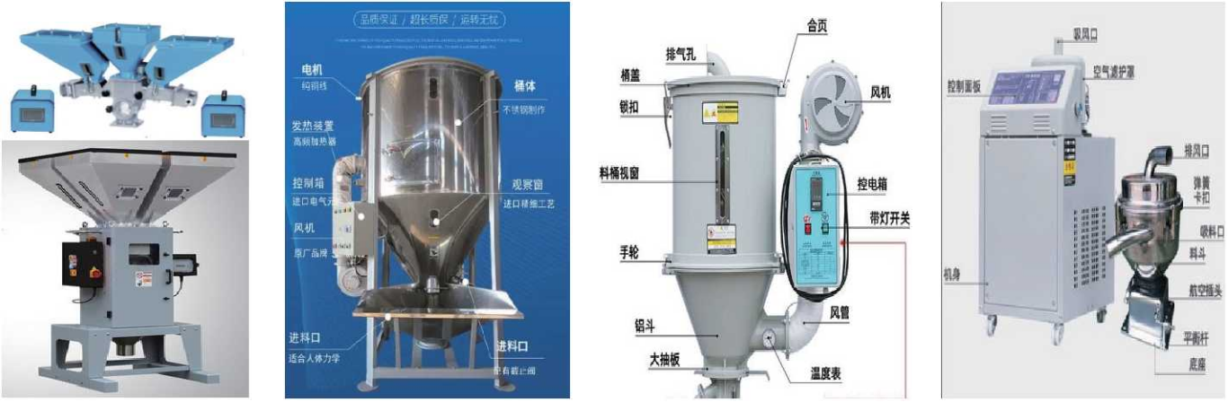 ZL擠出配套設(shè)備