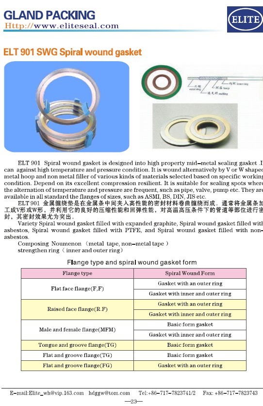 Metal Wound Gasket