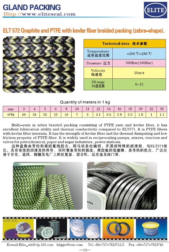 Aramid PTFE braided packing