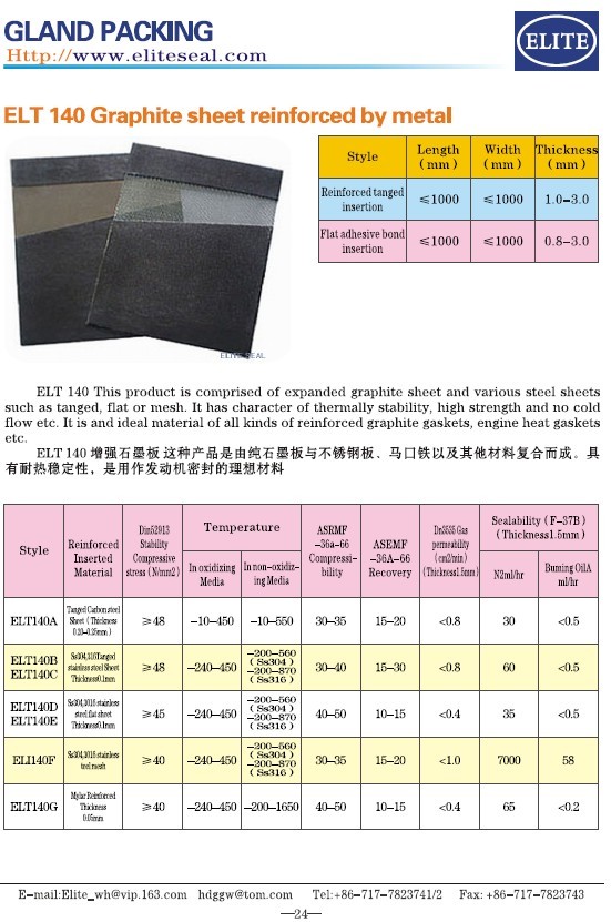 Enhanced Graphite Composite Plate