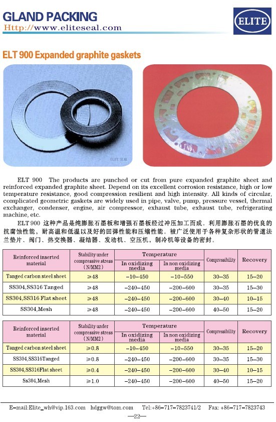 Expanded graphite gasket