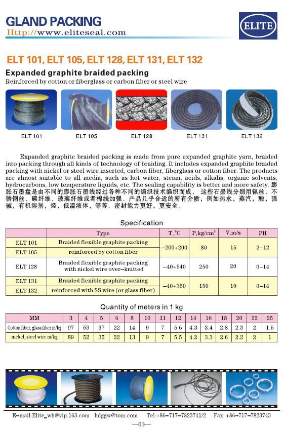 Nickel wire reinforced graphite packing