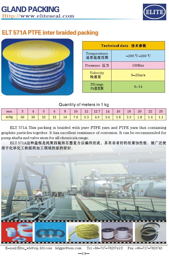 PTFE braided packing