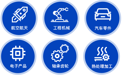 提供行業(yè)解決方案