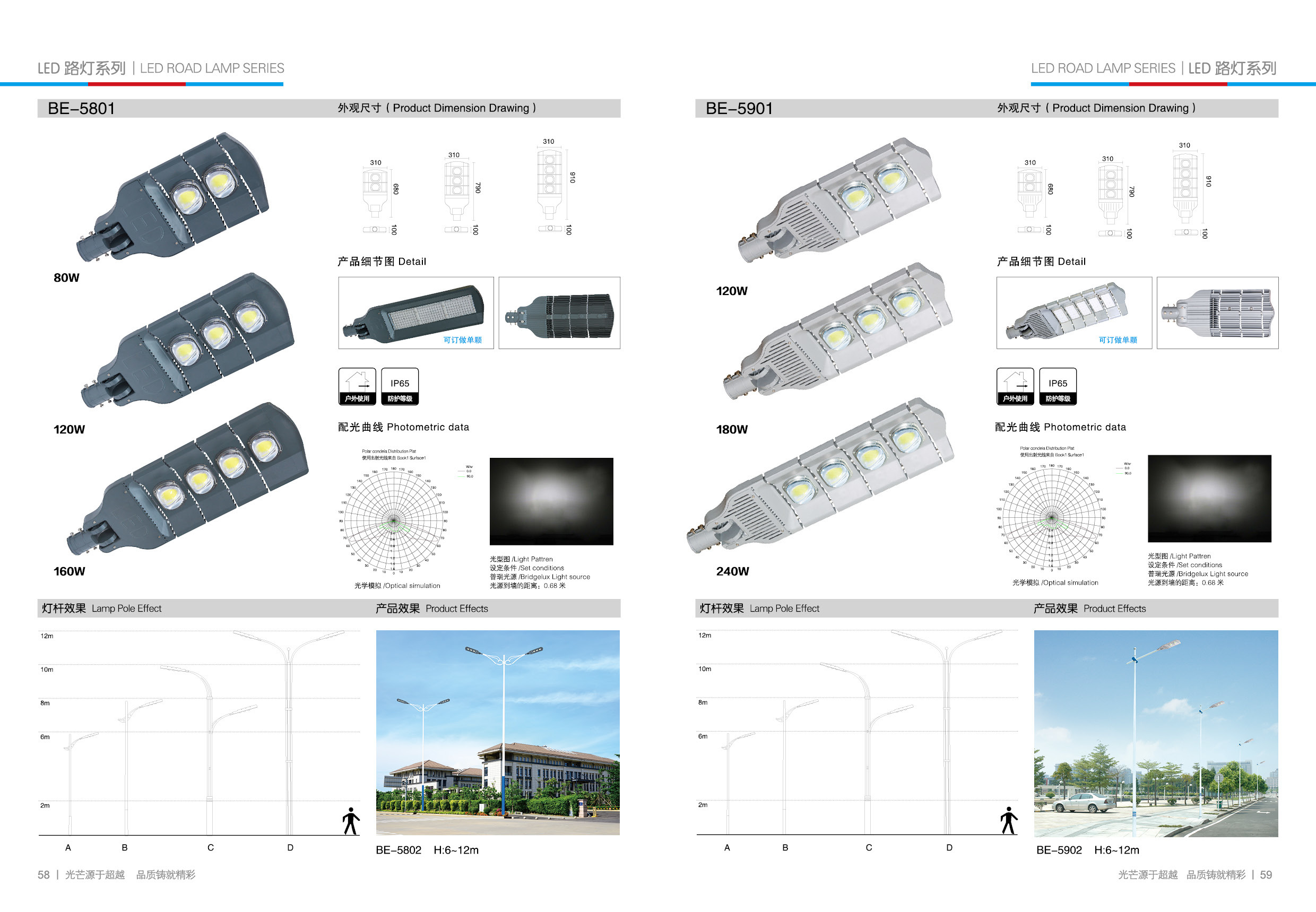 LED路灯灯具