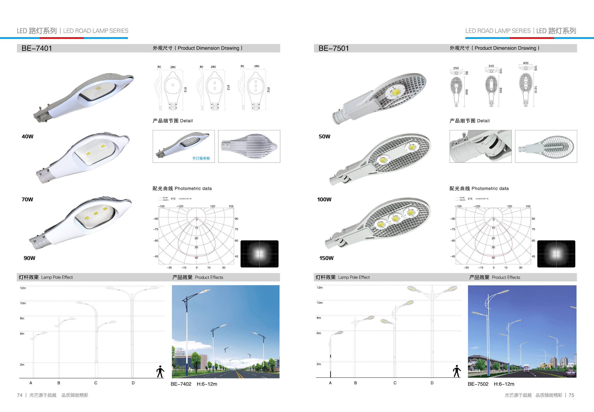LED路灯灯具