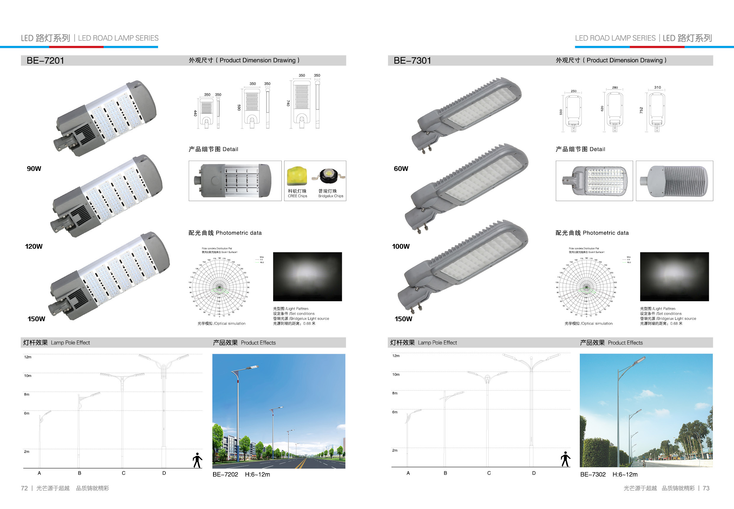 LED路灯灯具