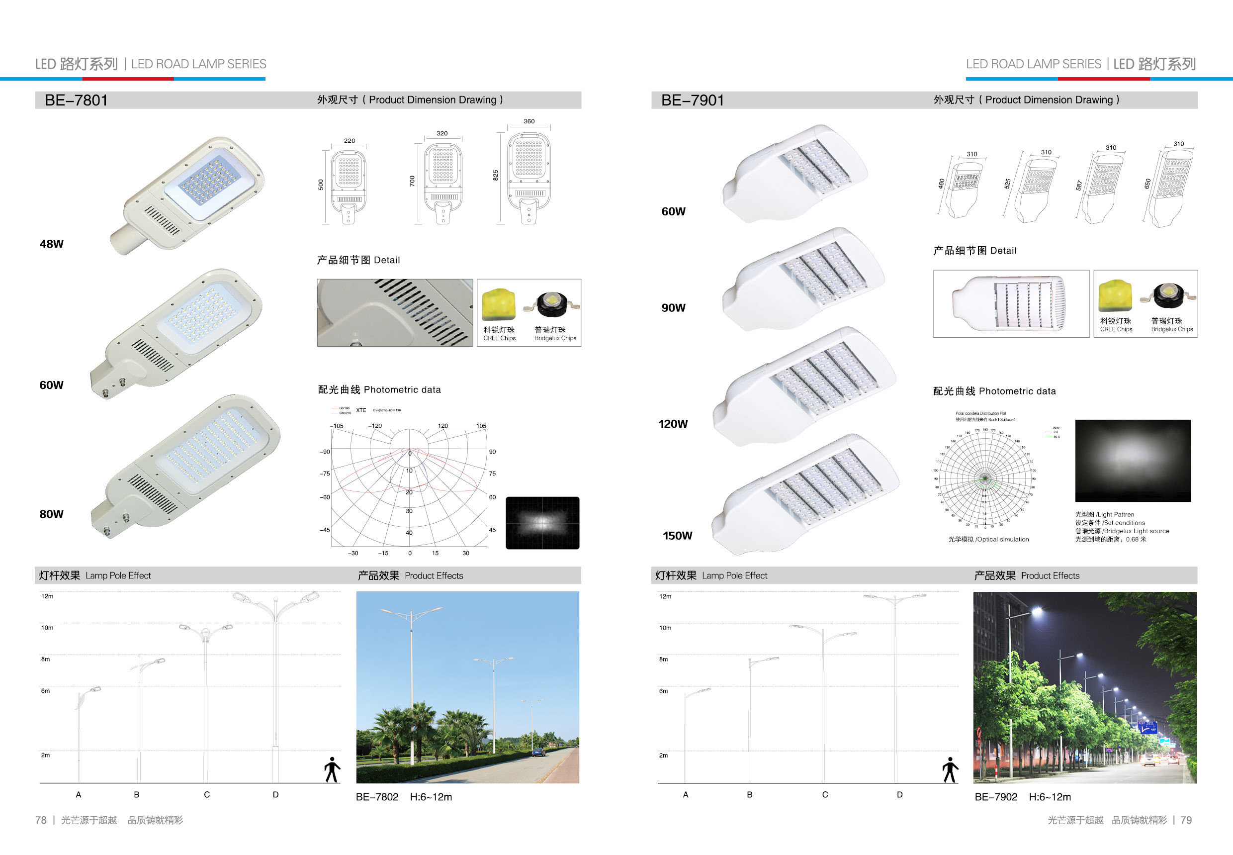 LED路灯灯具