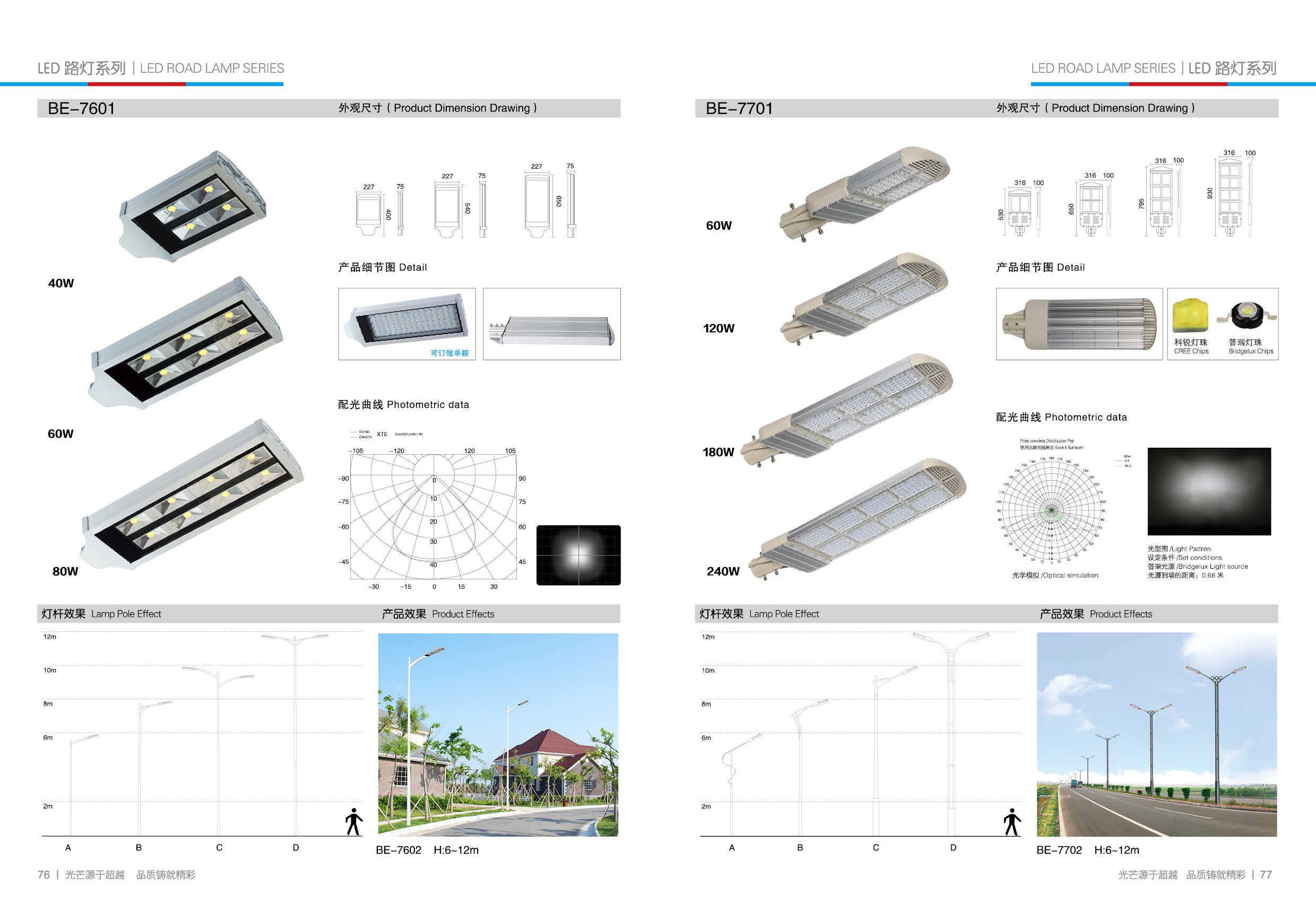 LED路灯灯具