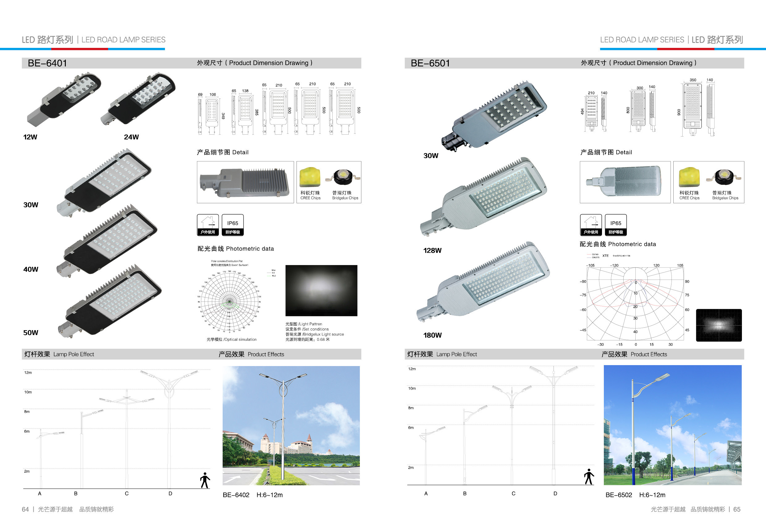 LED路灯灯具