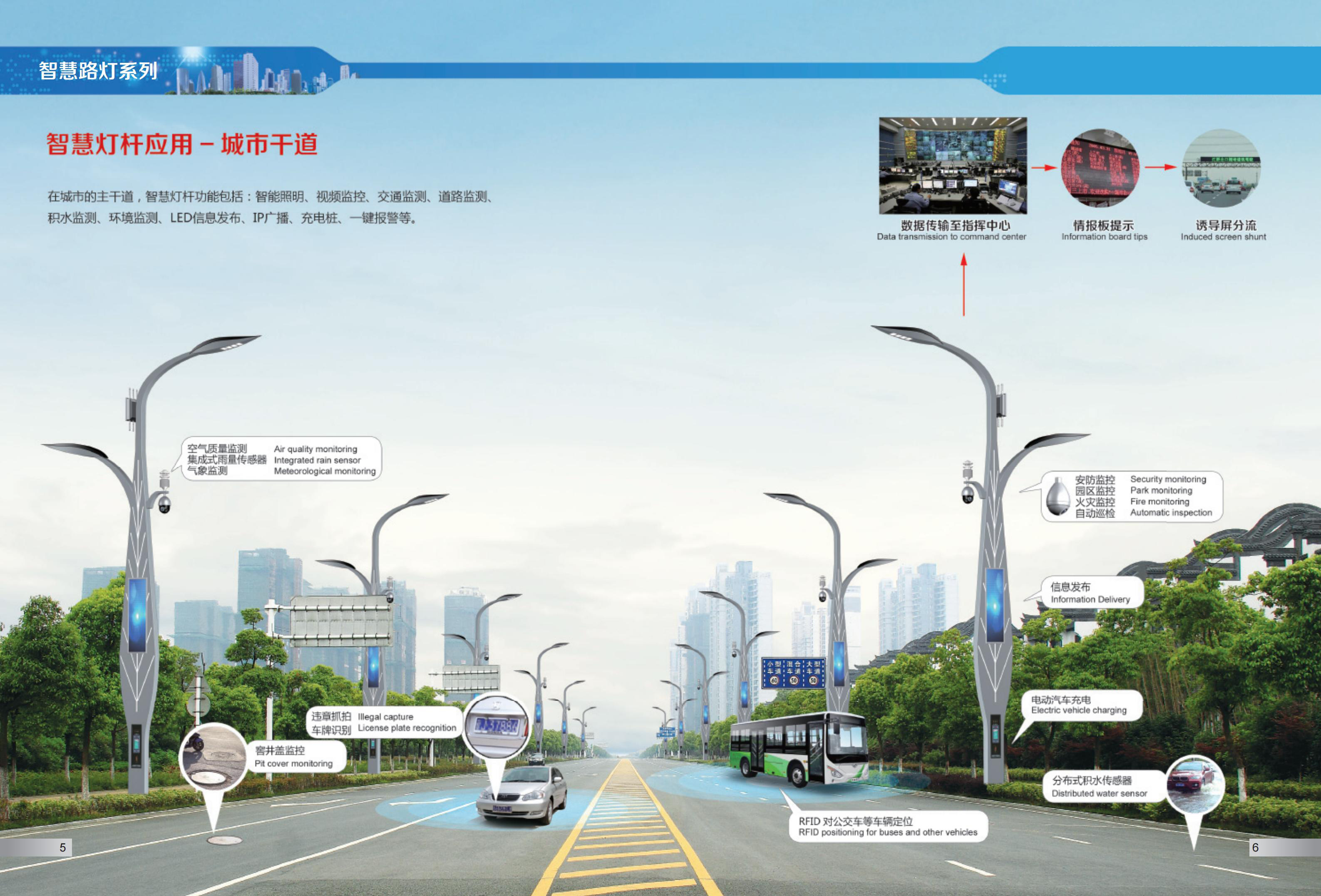 智慧路灯