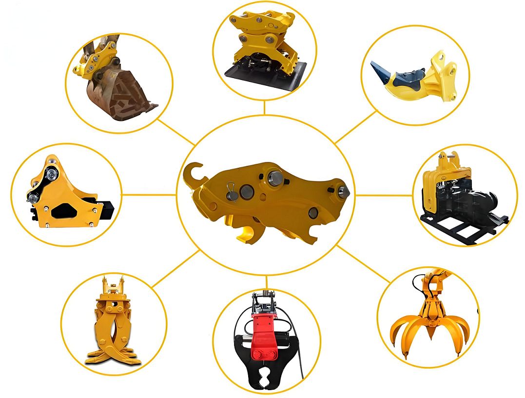 Excavator Quick Coupler: Revolutionizing Jobsite Efficiency
