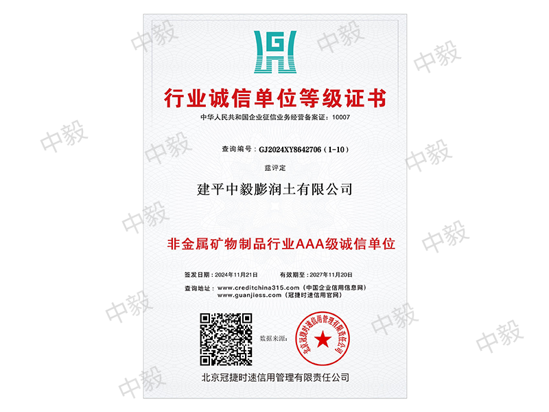 行业诚信单位证书