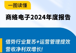 一图读懂丨商络电子2024年度报告