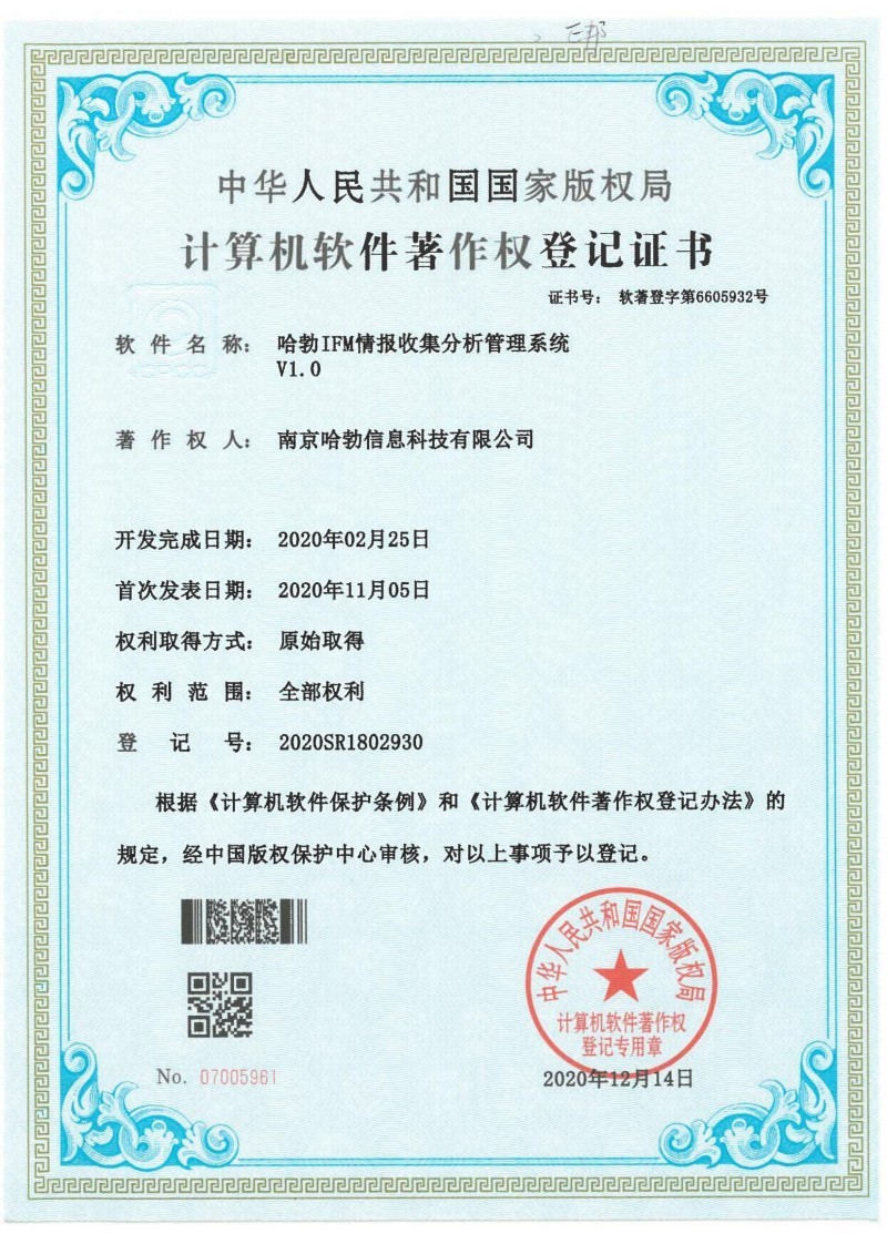 哈勃IFM情报收集分析管理系统V1.0 哈勃IFM情报收集分析管理系统V1.0