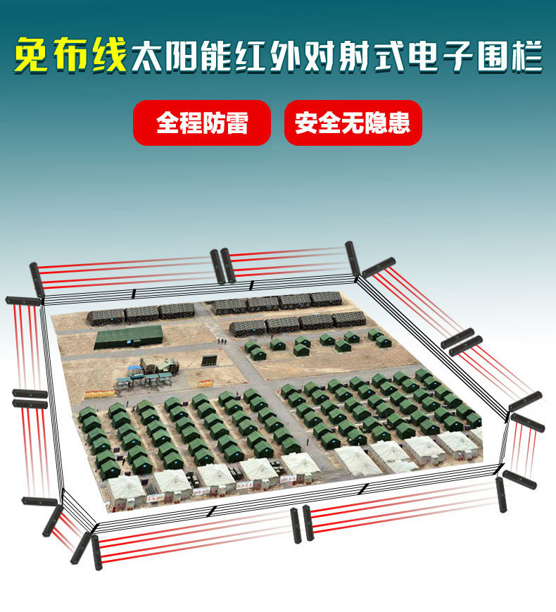 營地營房周界報警無線解決方案