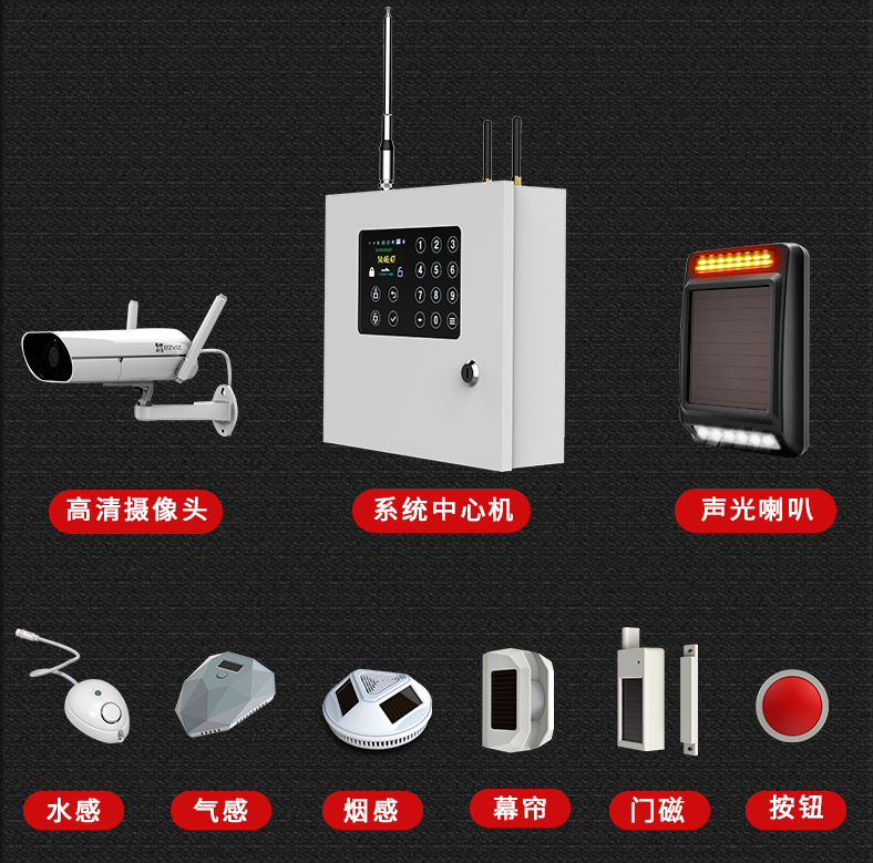 別墅智能安全防范系統(tǒng)解決方案