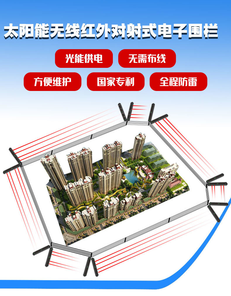 周界報警圍墻報警防入侵報警無線解決方案