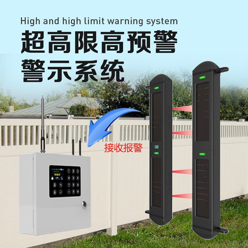 超高報警
