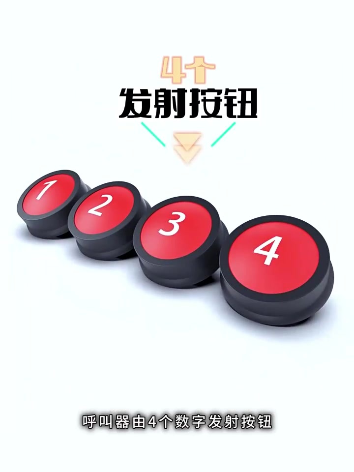 視頻 視頻