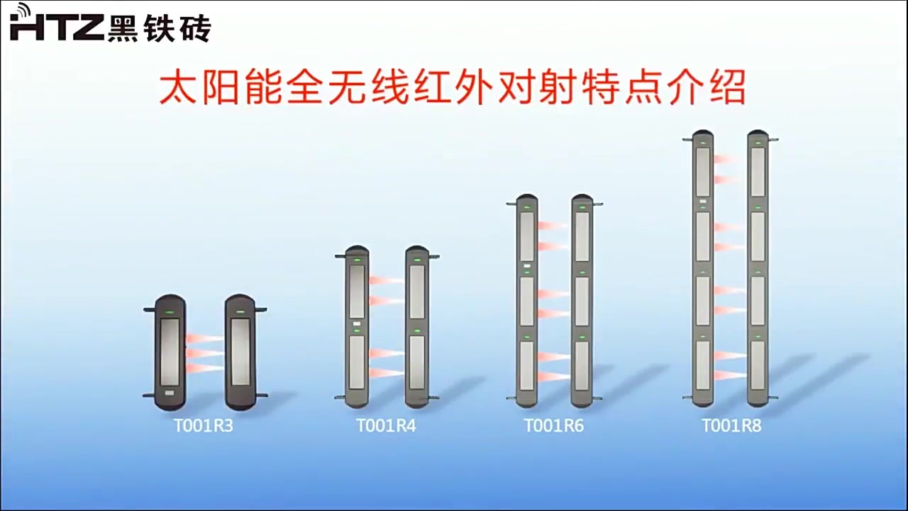 視頻 視頻