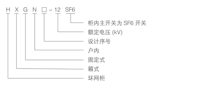 广西宏澄铭电气工程