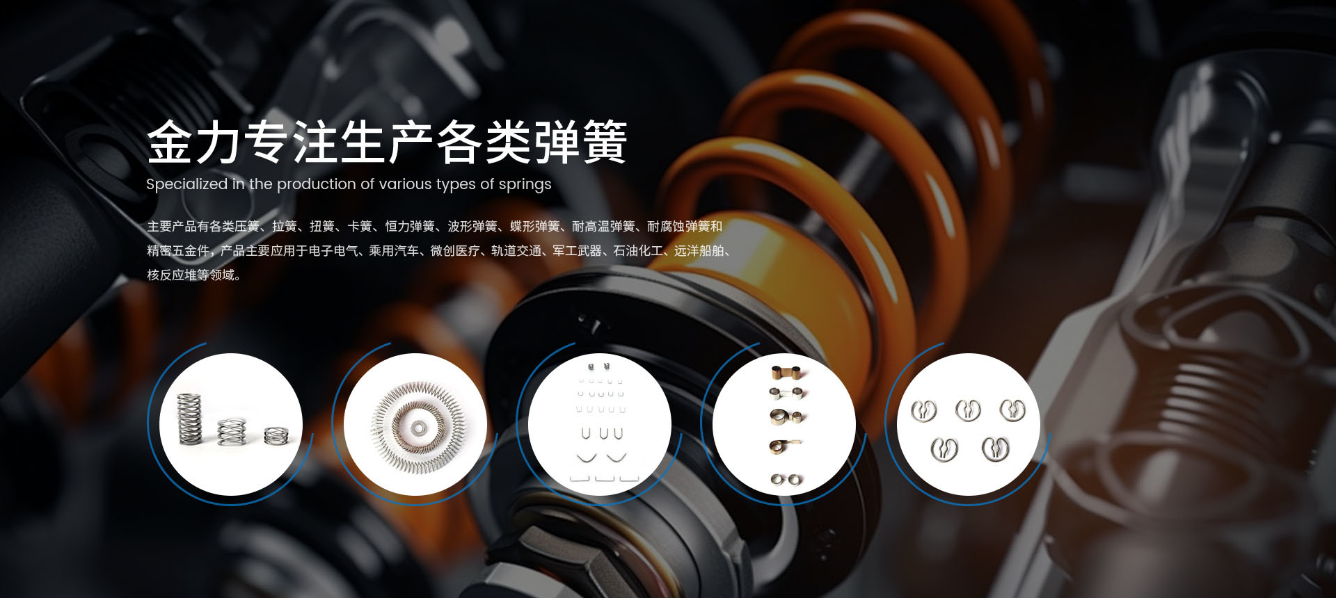 金力彈簧