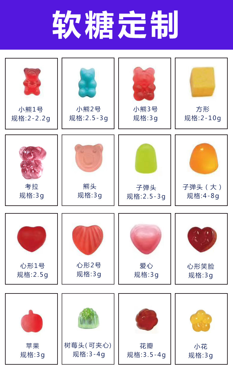 软糖