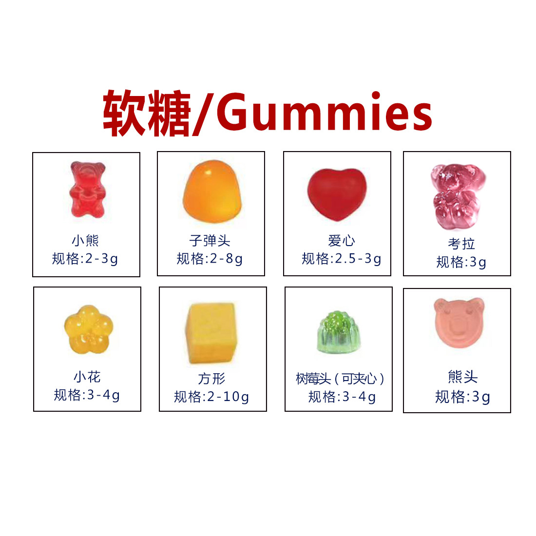软糖