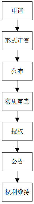 sfsdfsf