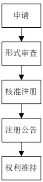 沙特阿拉伯