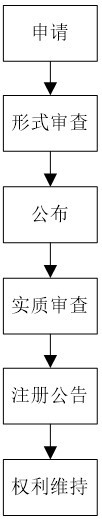 sfsdf
